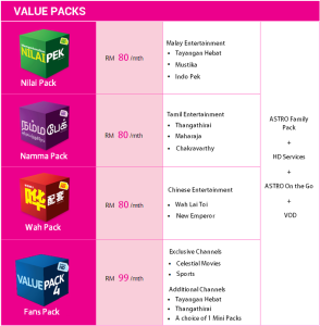 time fibre astro iptv value pack